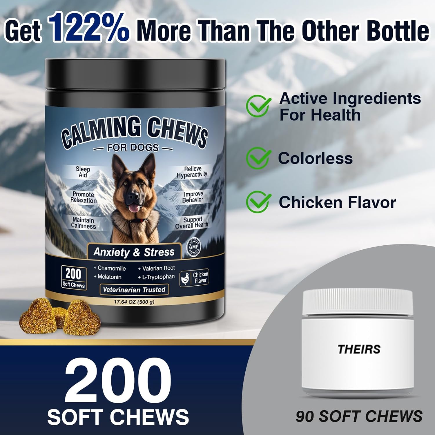 200 soft chews per jar, 122 percent more than a 90-count bottle
